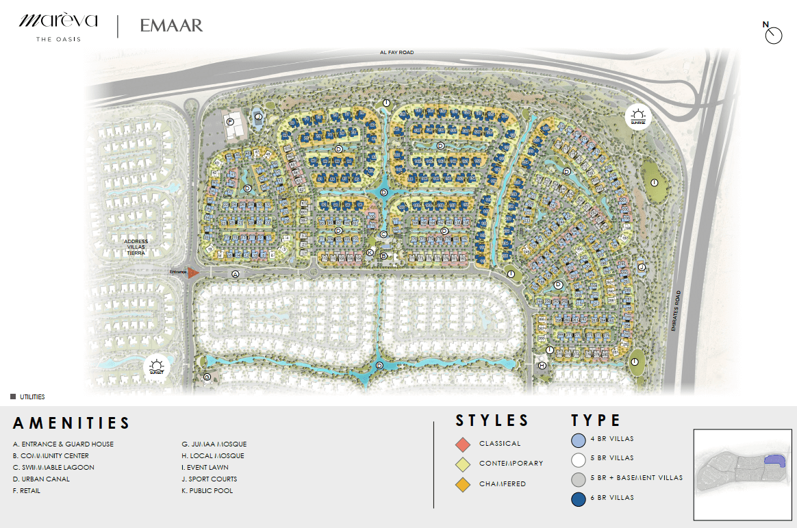 Community Amenities